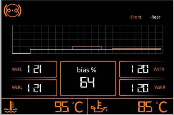 hmi3p5_brakePressBasicGraph