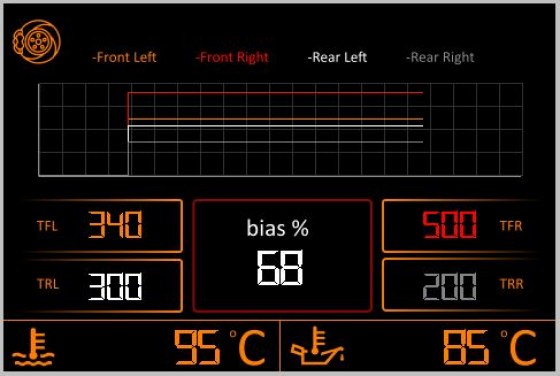 hmi3p5_brakeTempGraph