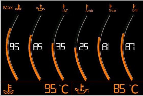 hmi3p5_maxValues7