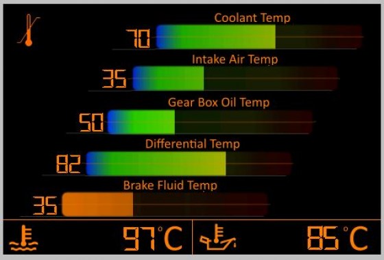 hmi3p5_miscTemp