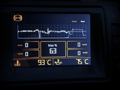 Added WheelSpeedDifference to the BrakePressure GUI